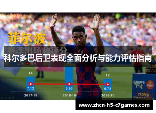 科尔多巴后卫表现全面分析与能力评估指南 科尔多巴后卫表现全面分析与能力评估指南