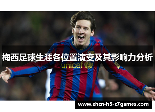 梅西足球生涯各位置演变及其影响力分析