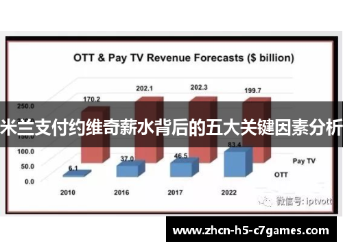 米兰支付约维奇薪水背后的五大关键因素分析 米兰支付约维奇薪水背后的五大关键因素分析