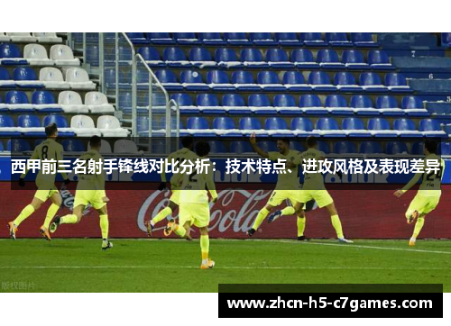 西甲前三名射手锋线对比分析:技术特点、进攻风格及表现差异 西甲前三名射手锋线对比分析:技术特点、进攻风格及表现差异
