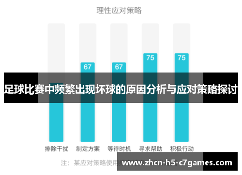 足球比赛中频繁出现坏球的原因分析与应对策略探讨