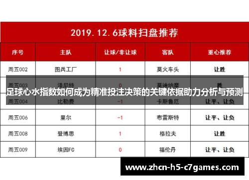 足球心水指数如何成为精准投注决策的关键依据助力分析与预测 足球心水指数如何成为精准投注决策的关键依据助力分析与预测