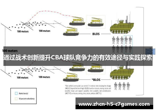 通过战术创新提升CBA球队竞争力的有效途径与实践探索 通过战术创新提升CBA球队竞争力的有效途径与实践探索