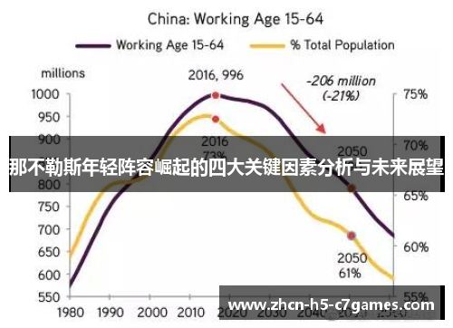 那不勒斯年轻阵容崛起的四大关键因素分析与未来展望 那不勒斯年轻阵容崛起的四大关键因素分析与未来展望