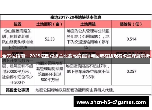 全方位指南：2023法国对波兰比赛高清直播与回放在线观看渠道深度解析