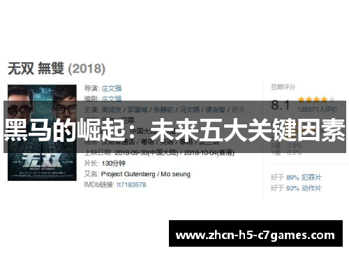 黑马的崛起：未来五大关键因素