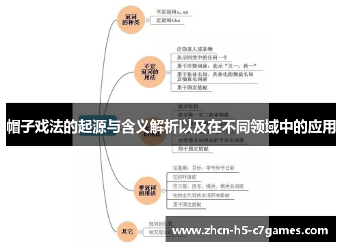 帽子戏法的起源与含义解析以及在不同领域中的应用