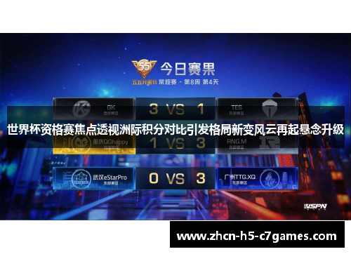 世界杯资格赛焦点透视洲际积分对比引发格局新变风云再起悬念升级 世界杯资格赛焦点透视洲际积分对比引发格局新变风云再起悬念升级