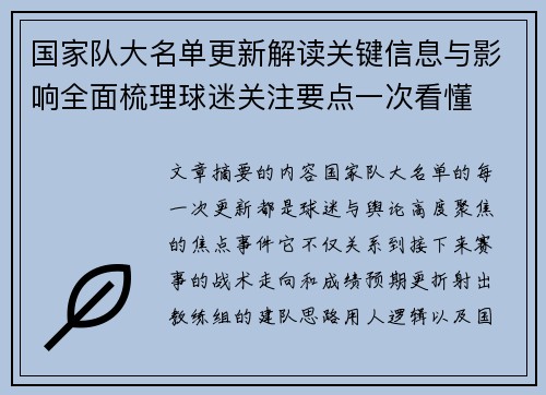 国家队大名单更新解读关键信息与影响全面梳理球迷关注要点一次看懂