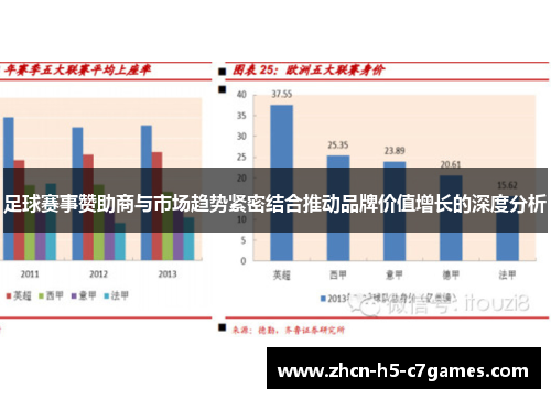 足球赛事赞助商与市场趋势紧密结合推动品牌价值增长的深度分析