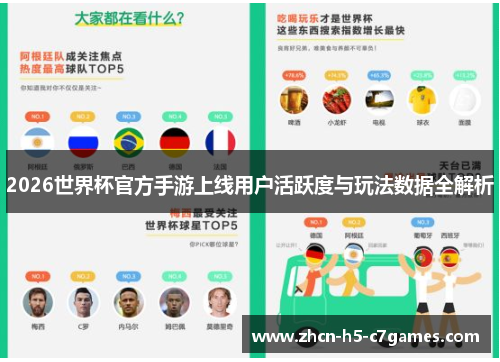 2026世界杯官方手游上线用户活跃度与玩法数据全解析 2026世界杯官方手游上线用户活跃度与玩法数据全解析