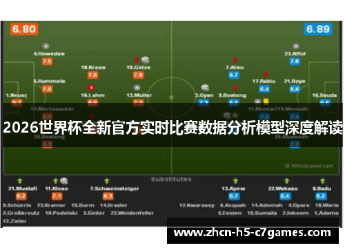 2026世界杯全新官方实时比赛数据分析模型深度解读 2026世界杯全新官方实时比赛数据分析模型深度解读