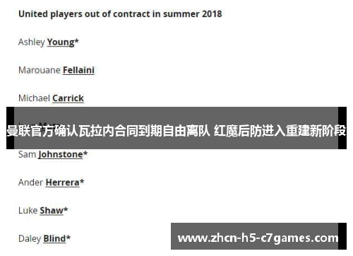 曼联官方确认瓦拉内合同到期自由离队 红魔后防进入重建新阶段 曼联官方确认瓦拉内合同到期自由离队 红魔后防进入重建新阶段